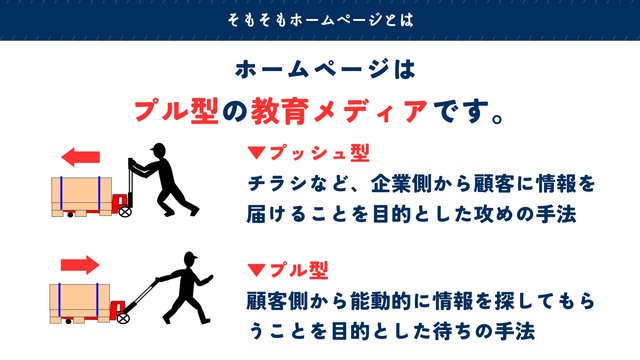 教科書の中身サンプル1